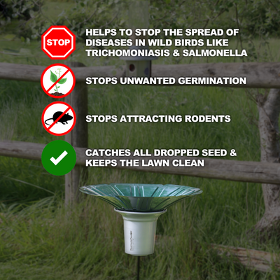 Roamwild PestOff Bird Seed Catcher