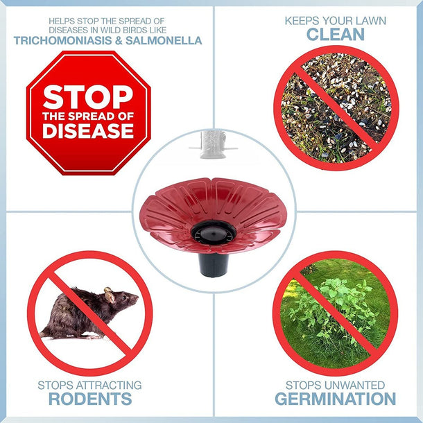 Roamwild PestOff Bird Seed Catcher